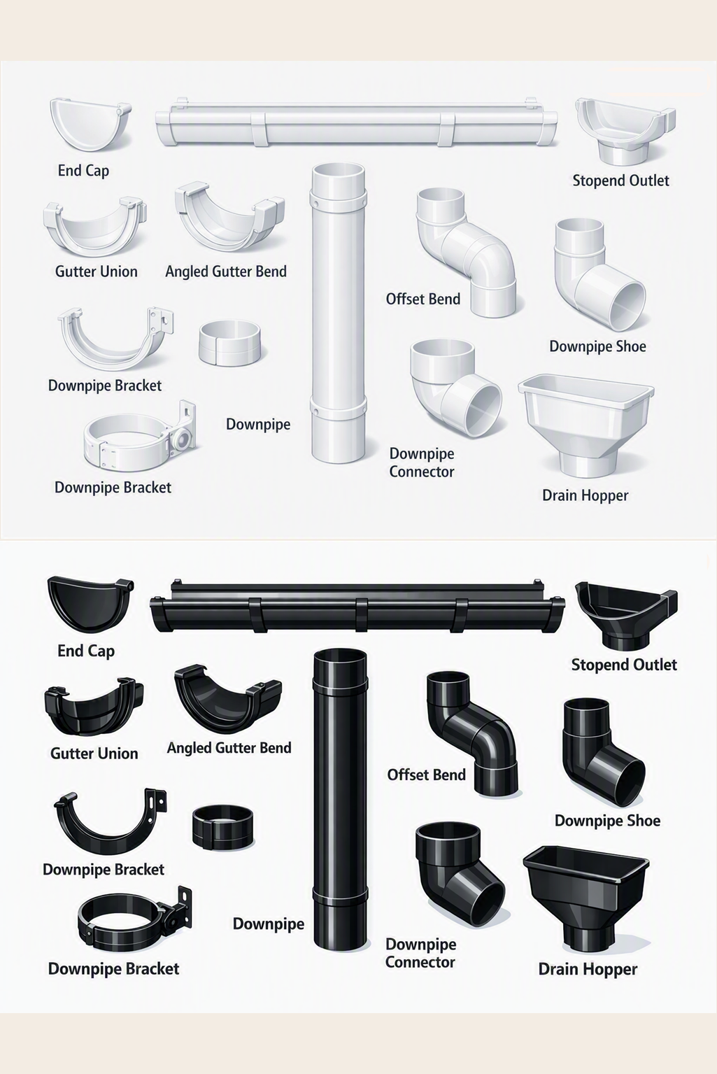 UPVC parts